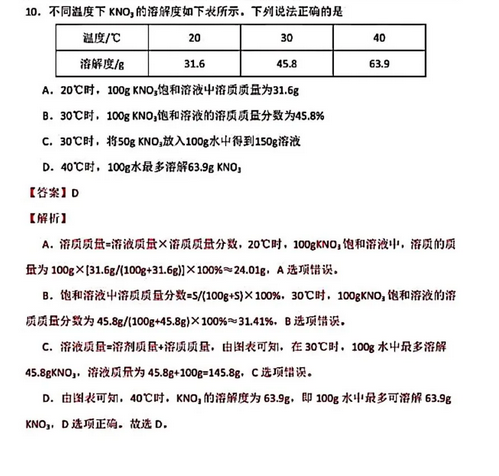 2020年北京中考化学真题（已公布）