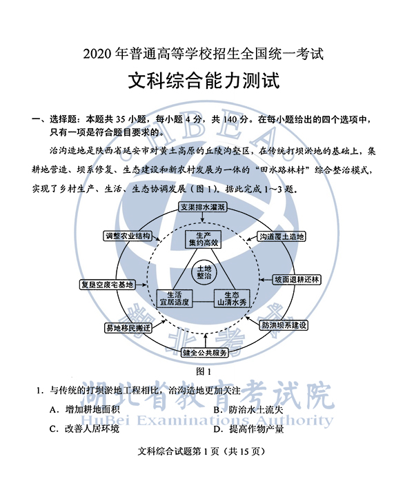 2020年广东高考文综试题（图片版）