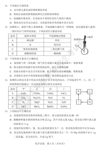 2020年天津中考化学真题（已公布）