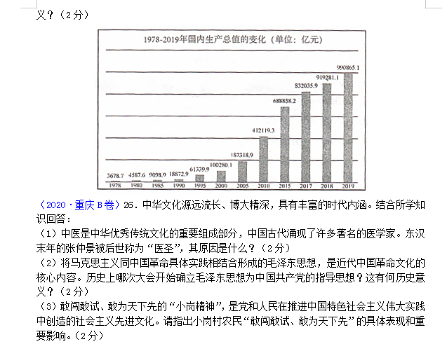 2020年重庆中考历史真题（已公布）