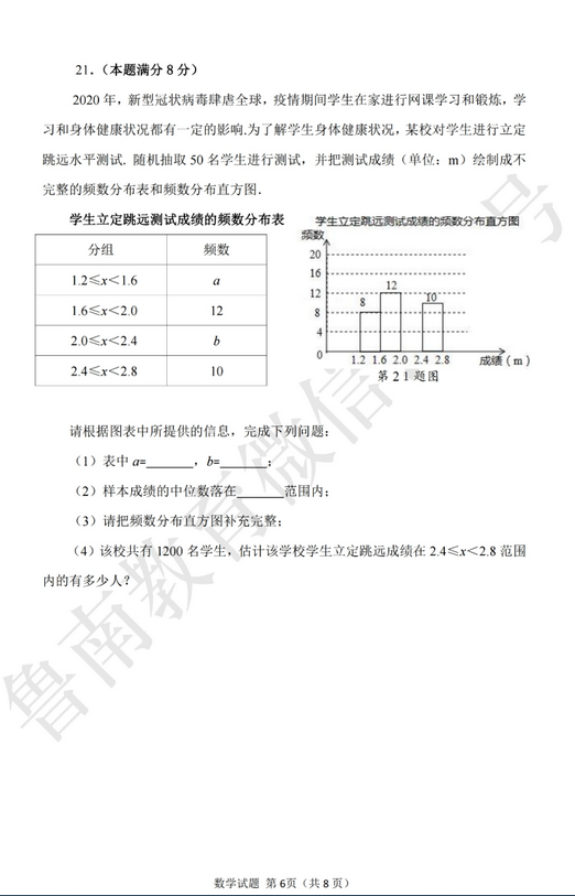 2020年山东枣庄中考数学真题（已公布）